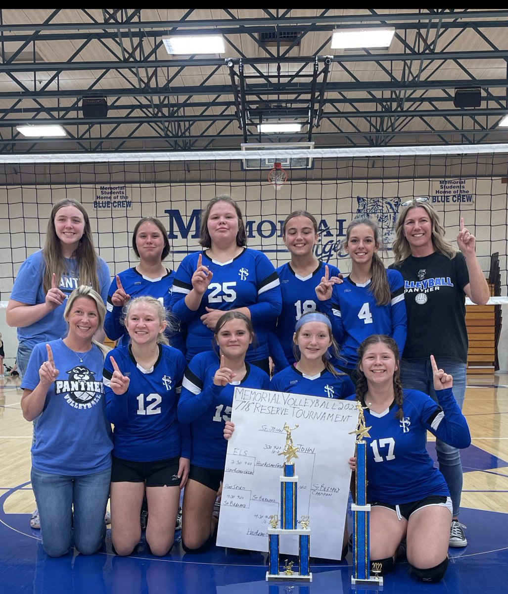 SBPanthers's tweet photo. That moment you win it all and make school history! First time St. Bernard has had a champion in the 7/8 league. Congrats on being regular season co-champs and tournament champs! https://t.co/TuZd5Po7Ij