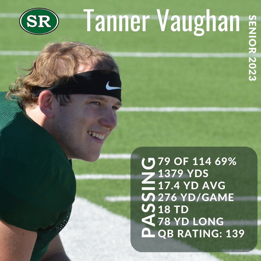 SRWildcatsFB's tweet photo. Tanner "@TV0522" Vaughan has put up great numbers in the first 5 games!

Texas 3A-Division 2 
~ #3 in passing yards  (1379)
~ #5 in total yards (1444)

3A-2 Region 2 District 7
~ #1 in passing yards

4 of the 3A-2 7's top 10 scorers take the handoff or pass from Mr. Vaughan. https://t.co/7rYQIU88N8