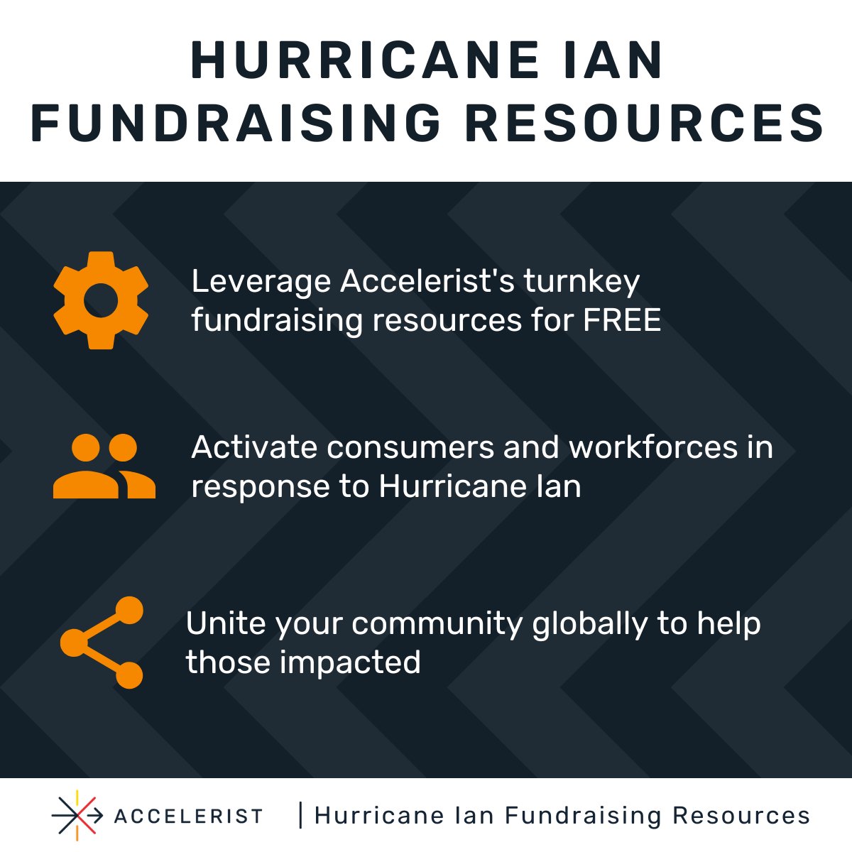 Accelerist tweet media