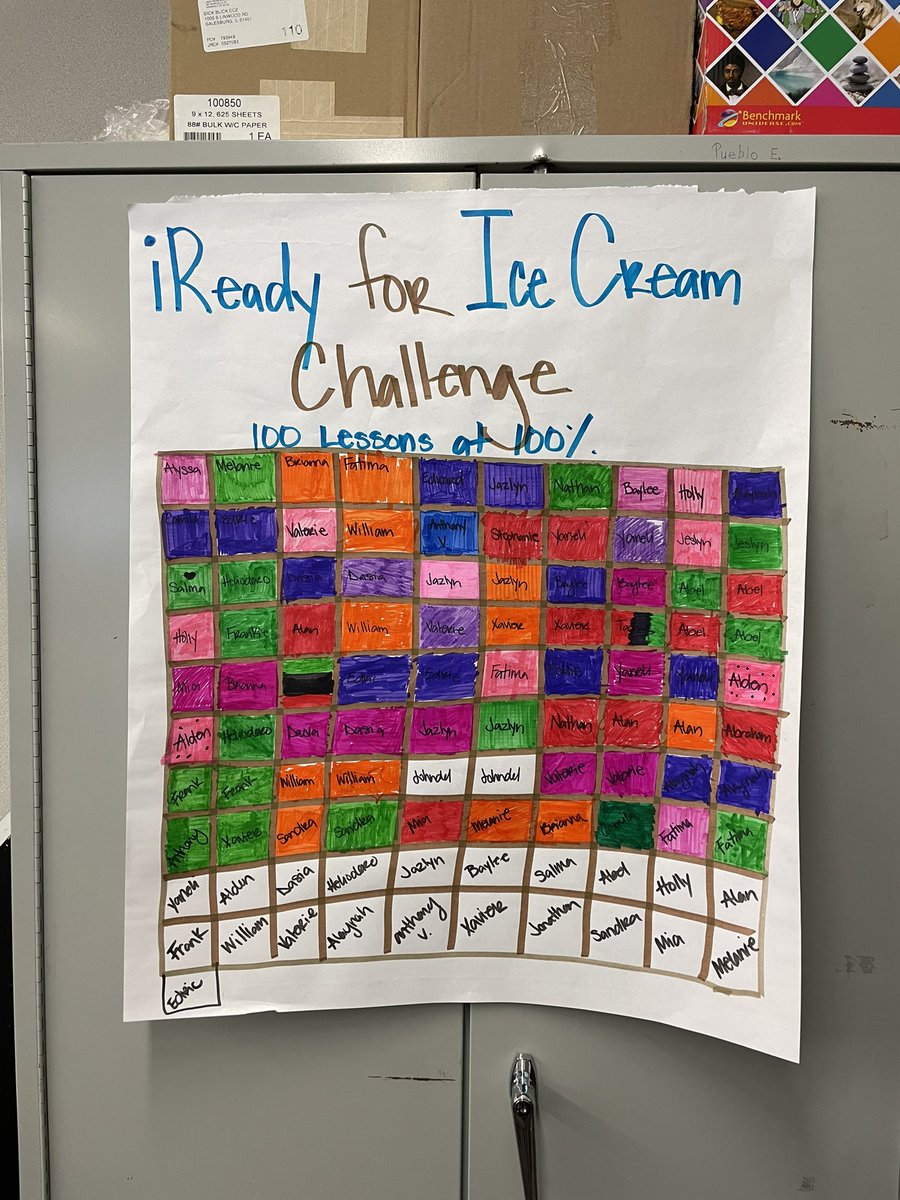 MrsBrooksPUSD's tweet photo. Thanks @PUSDAlvarez for letting me visit your class today! Loved all the great ideas that we can share! @iReady @CortezPUSD ๐ โ๏ธ โค๏ธ ๐งโโ๏ธ #mathjournal #collaboration #iready #iteachmath https://t.co/48pSmTP9Lo