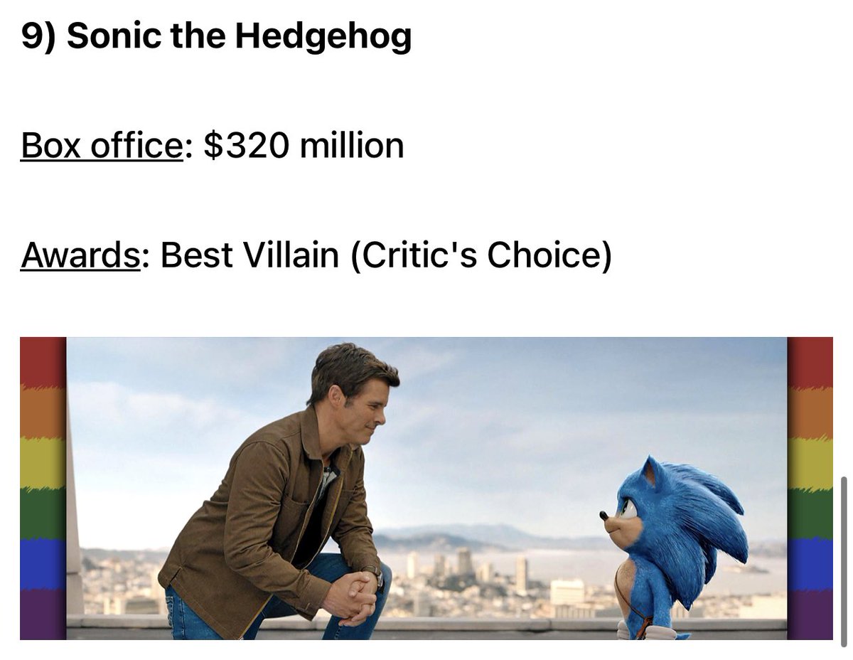 What part of Sonic the Hedgehog movie was gay? I must have missed that… https://t.co/XGgBcS6mNv https://t.co/HIVsM3knVh