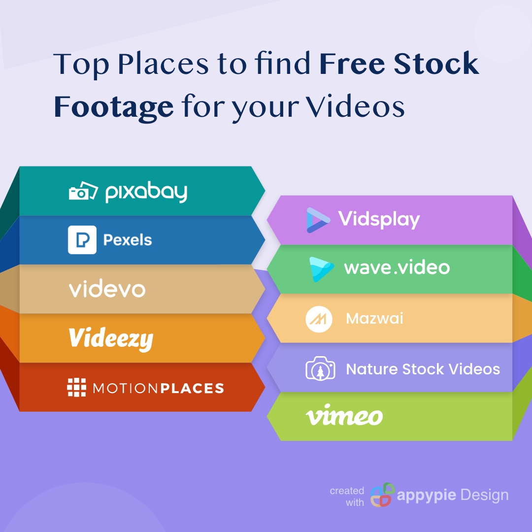 AppyPieInc's tweet photo. Searching #free #stock #footages for your #videos?
Follow #AppyPieBlog to access the list of top #stockfootage #sites. https://t.co/brc7YbG0uz
#nocode #nocoding #appypie #video #live #Pixabay #Pexels #Videvo #Videezy #MotionPlaces #Vidsplay #Mazwai #Vimeo #videographer #design https://t.co/1yxOnNiEBa