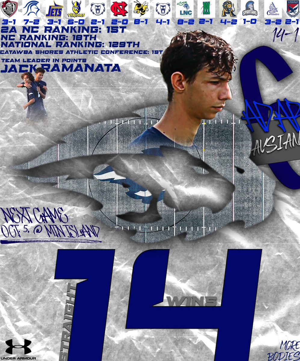 PLPboyssoccer's tweet photo. one four

#focused #earned #winstreak #fourteen #rankednumberone #ranked #ranked1 #topofthetable #morebodies #seeyoutomorrow #MaxPreps #NCHSAA #NCHSAAMSoc @MaxPreps @NCHSAA @charlottepreps @coatsspeak @PLP_Athletics @PineLakePrep @NCSoccerCoaches @UnderArmour https://t.co/6m7tvvTvGZ