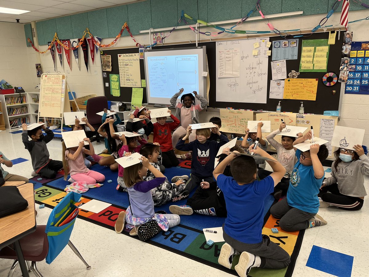 We love to do a little mystery drawing especially when we finish word study early! Students just draw a picture on top of their heads. The room usually erupts in laughter when they see what they drew! Such a fun brain break! 🎃😂