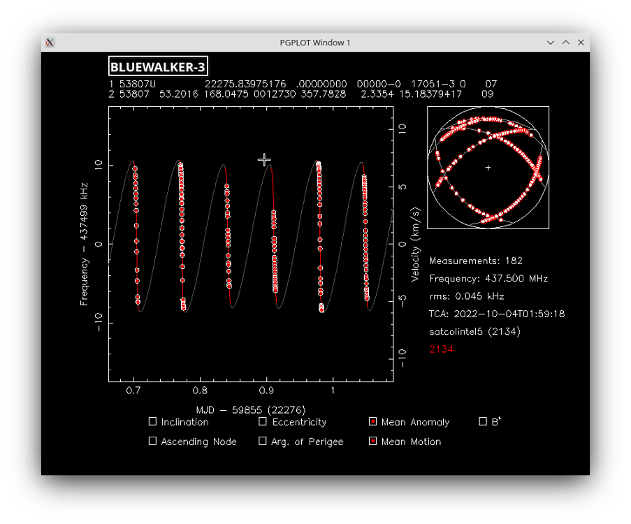 satcolintel5's tweet photo. @cgbassa @SatNOGS Results from #STRF  analysis of (6) BLUEWALKER-3 observations at my station 1675.  Seems like a good fit so far . 📡https://t.co/jjwMSy8OKx https://t.co/PtCDwrktIB