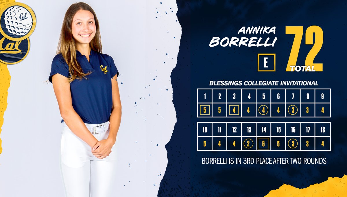 CalWGolf's tweet photo. Annika with the seventh-best round of the day out of 57 golfers, and she is in position to contend for medalist honors on Wednesday!
#GoBears #CalWGolf https://t.co/jKM9IpzvDH