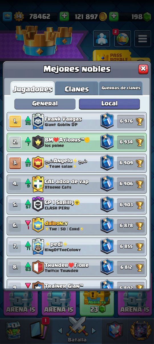 BM*Ayiorus 🇵🇪 tweet media