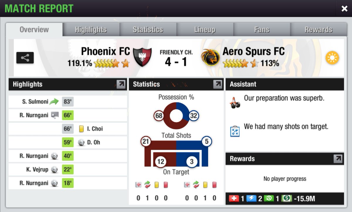 Phoenix FC tweet media