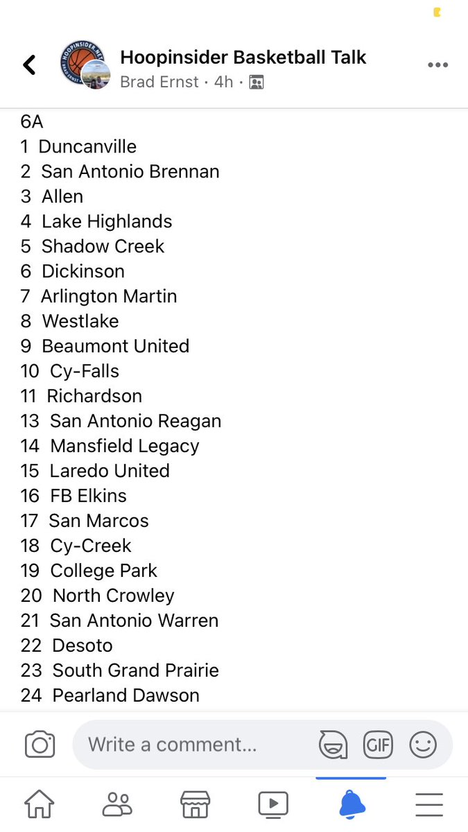 A mock (rough draft) 6A-1A rankings has been posted in the Hoopinsider Basketball talk group on Facebook. Lots of comments and feedback so far