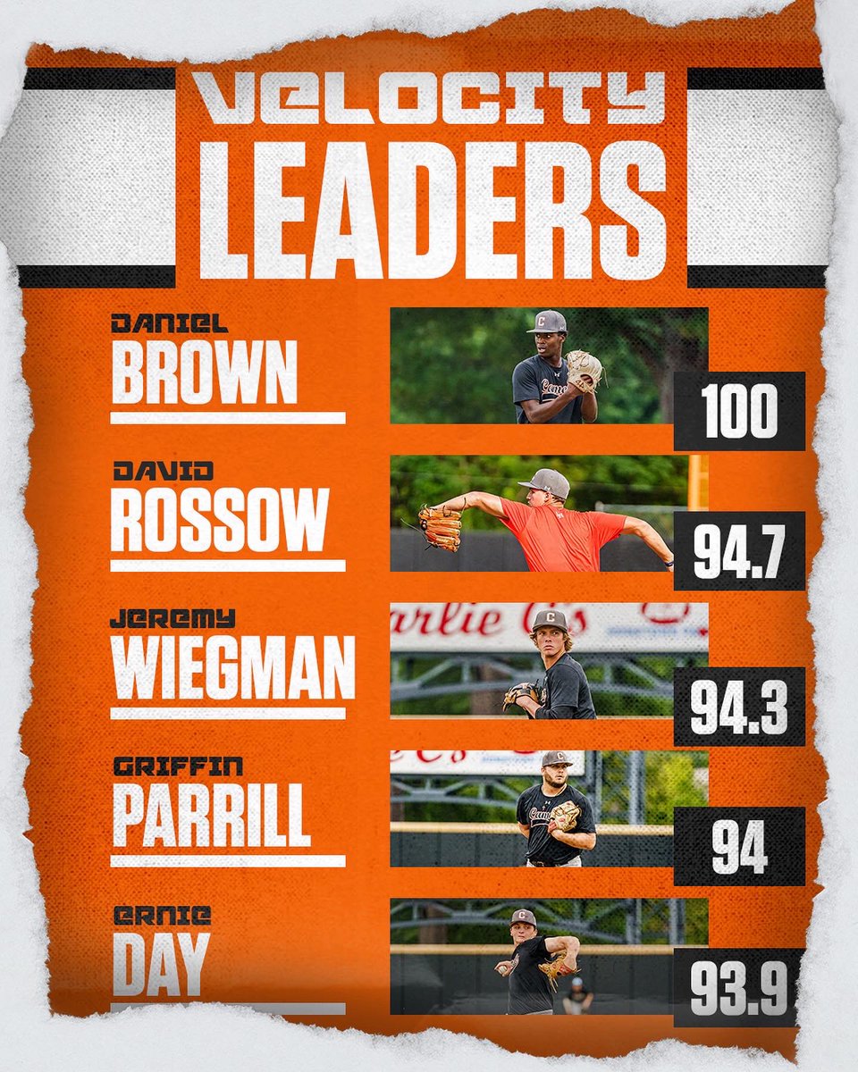 Weekly Leaders 📈⚡️

Catch us Wednesday &amp; Thursday @ 3:45pm for Intrasquads! 

#RollHumps