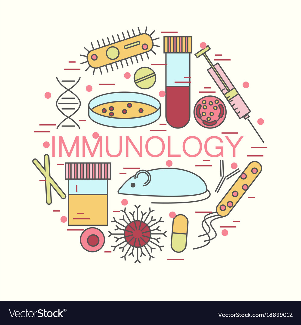 MarkSmi15667800's tweet photo. Best platform to share your knowledge!
👉 37th International Congress on #imnogenetics May 24-25, 2023 in Vienna, Austria
📞Contact us at: +443308221082
🔗Register now: https://t.co/wl8pNBb4mQ
#37congress #immunogenetics2023 #immunity #immunedisorder #immunotherapy https://t.co/JajbRTmxzg