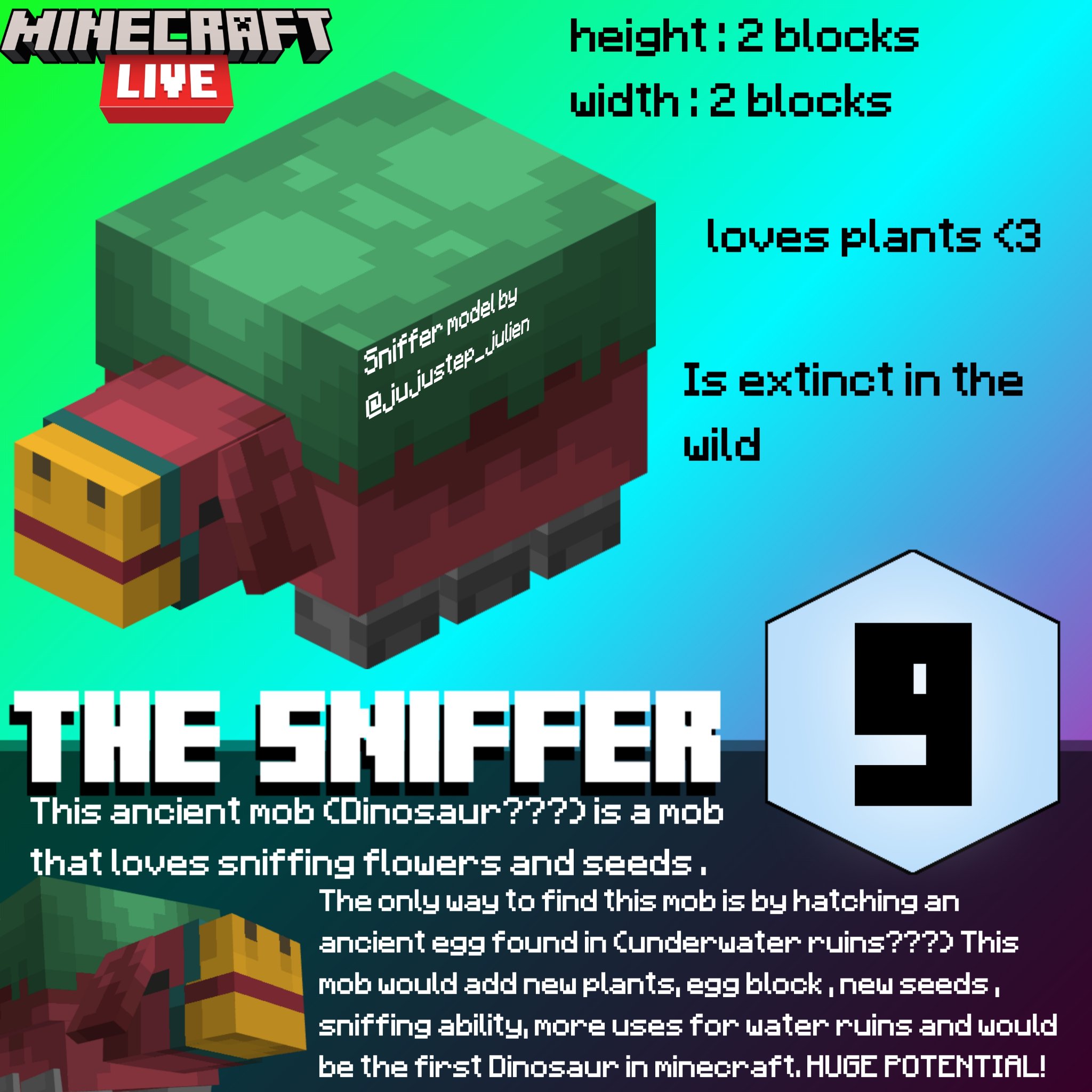Minecraft 1.20 to add the new (and cute) Sniffer mob - Neowin