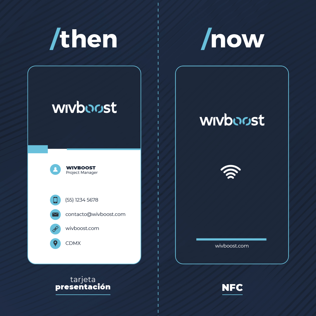 Wivboost tweet media