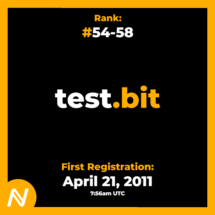 lucatrades_'s tweet photo. I am proud to announce I finally joined the genesis club with this gem @bitDomains2011💎 https://t.co/5WetLB2fRT
