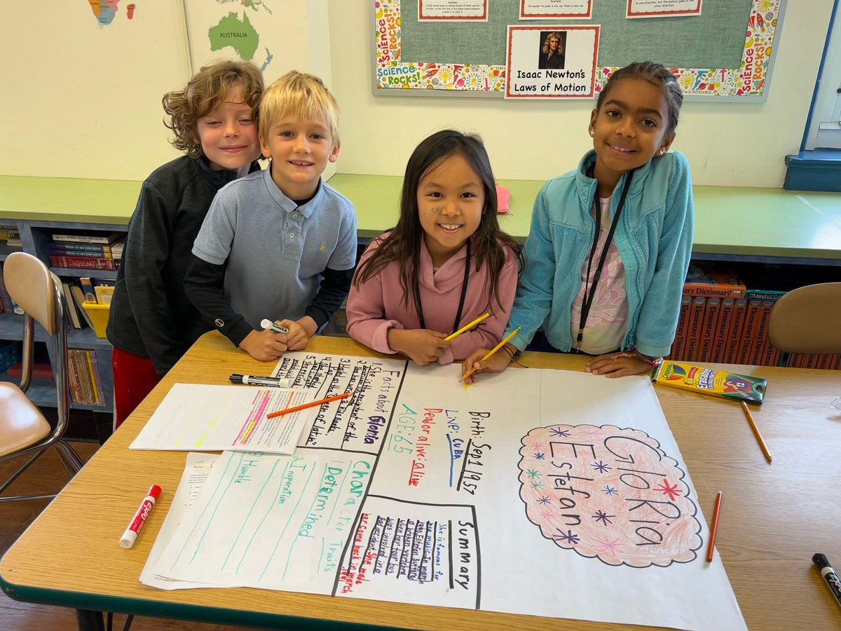 ElementaryMount's tweet photo. Mrs. Cobb’s 3rd grade class celebrating National Hispanic Heritage Month by creating posters of inspiring Hispanic Americans! @BSDk12 #weareMPE #dragonpride #HispanicHeritageMonth2022 https://t.co/EBiNTubakB