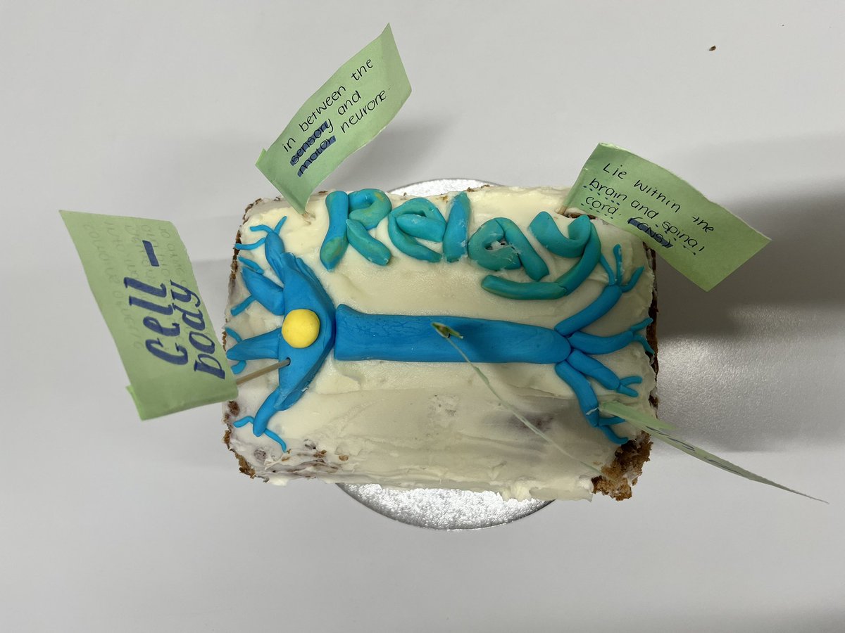 FBA_6thForm tweet media