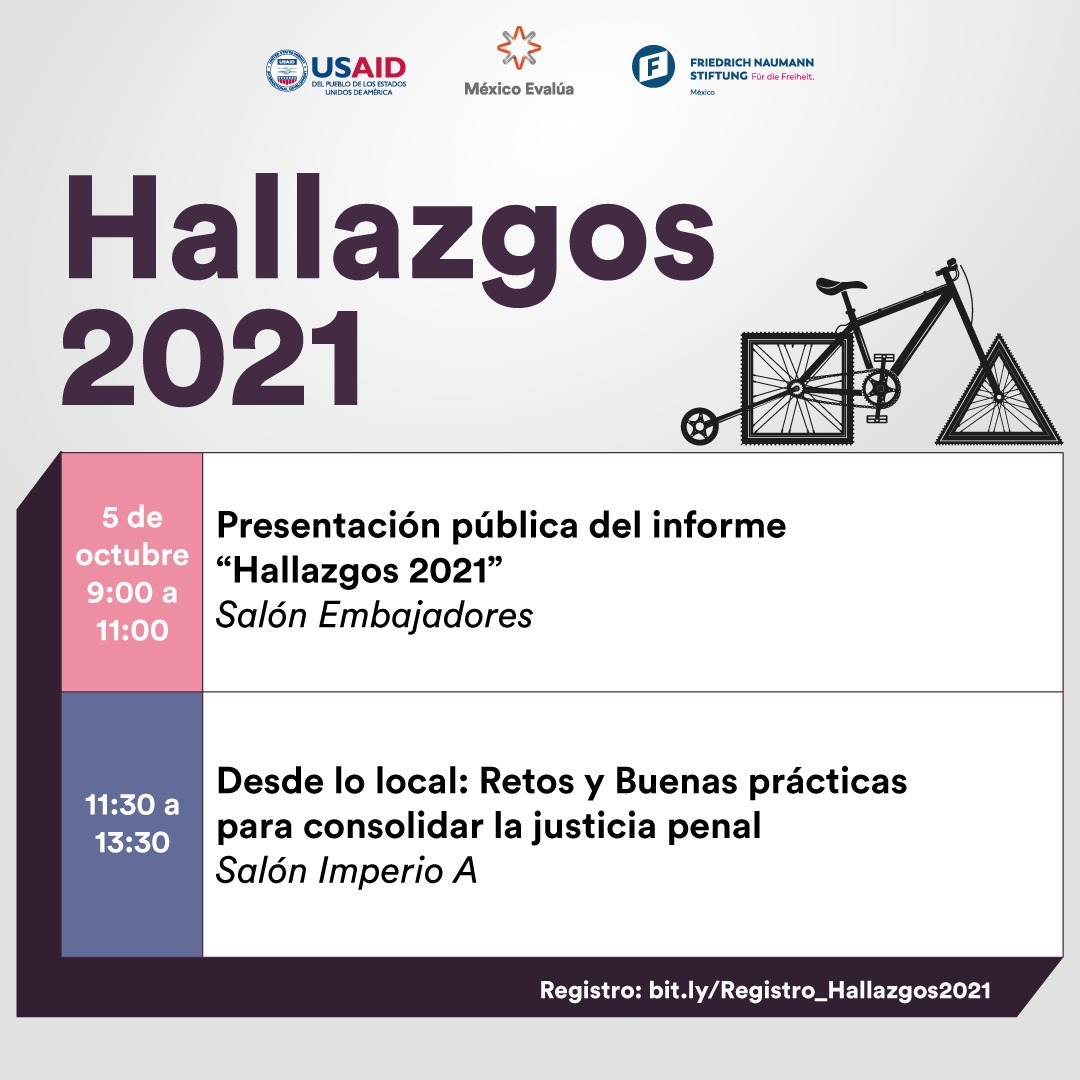 México Evalúa tweet media