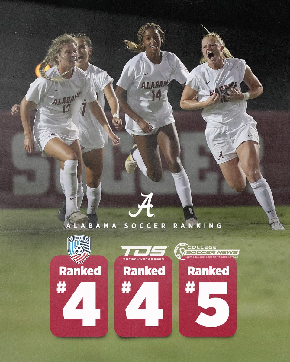 Alabama Soccer tweet media