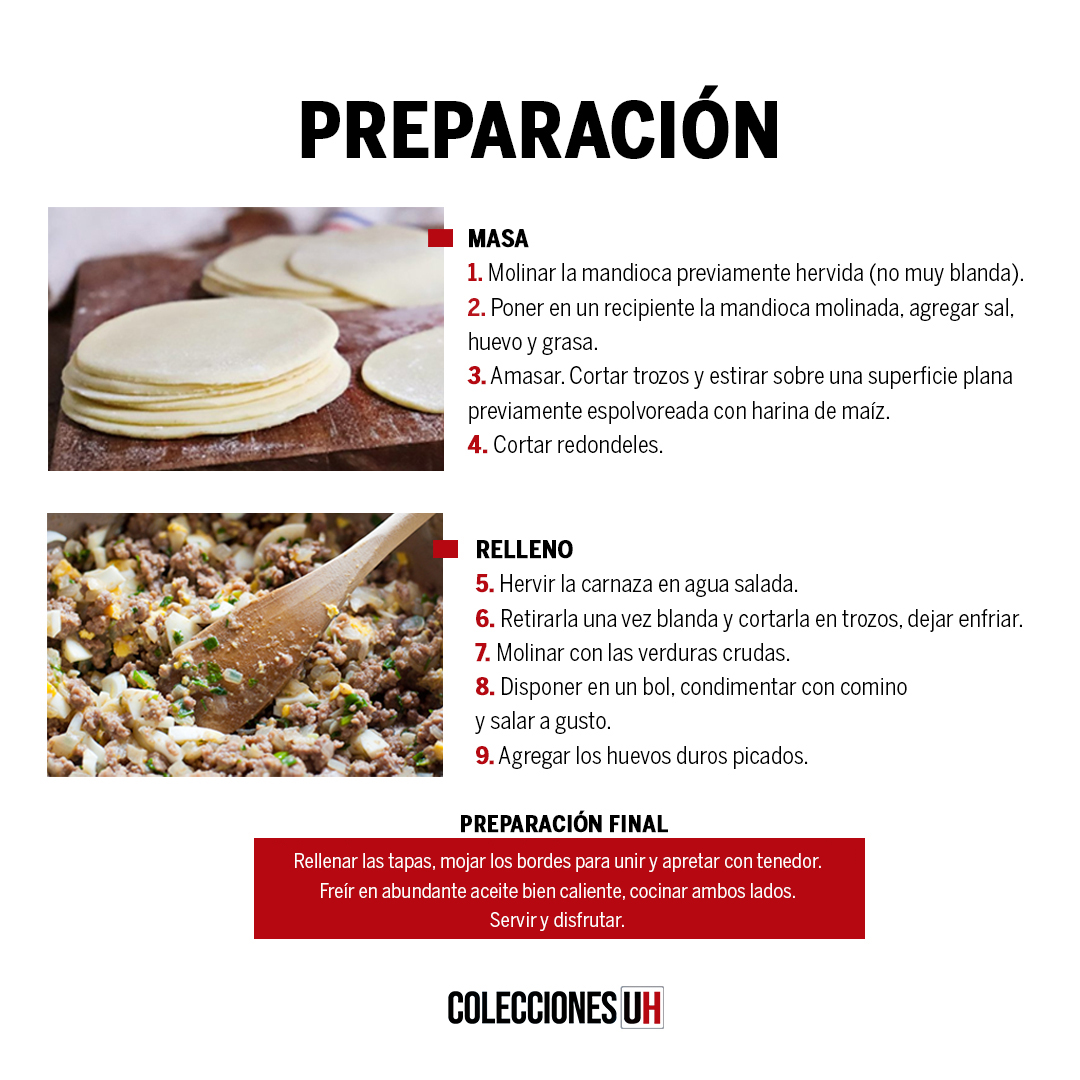 UltimaHoracom's tweet photo. En #ColeccionesÚH  |  ¡Hoy es el Día de la Empanada! 🥟

Y compartimos la receta de nuestro tradicional PASTEL MANDI’O. 😋

¿Querés más recetas así? 😯➡️ En la última imagen te mostramos qué libro debés comprar. 😉 

Pedí al (0986) 280- 611 https://t.co/mBBKOObkKX