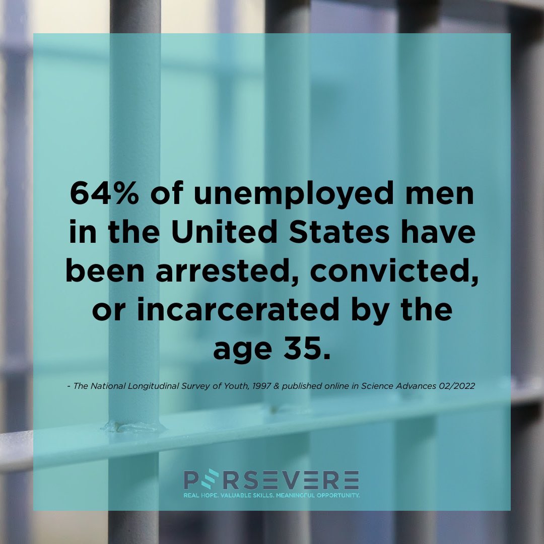 Two proven ways to reduce recidivism is through education &amp; employment, both of these are at the 🖤 of what we do here. Our hope is that with the coding training received pre-release &amp; our holistic, integrated case management post-release, we can impact these #’s here in AZ 🌵💕
