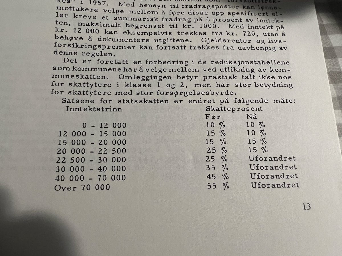 Magne Bjella 🇳🇴🇺🇦 tweet media