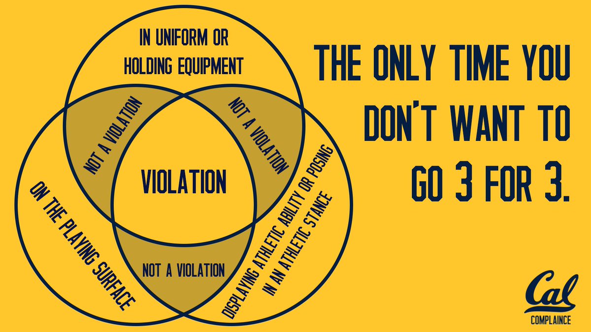 Keep those on-field, bat flip photo shoots to a minimum of nonexistent pls.