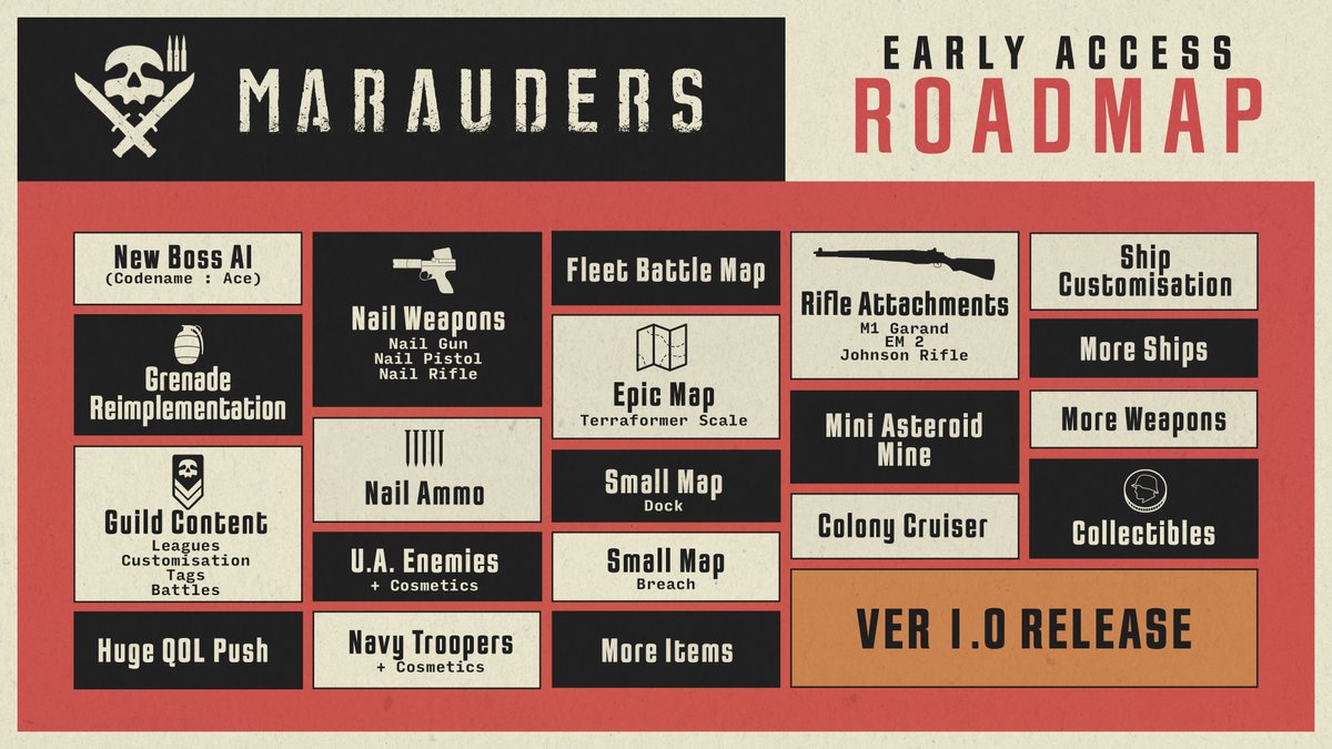 Marauders tweet media