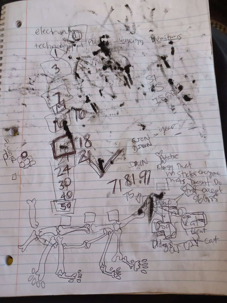 FayOracl_e's tweet image. #7Seven