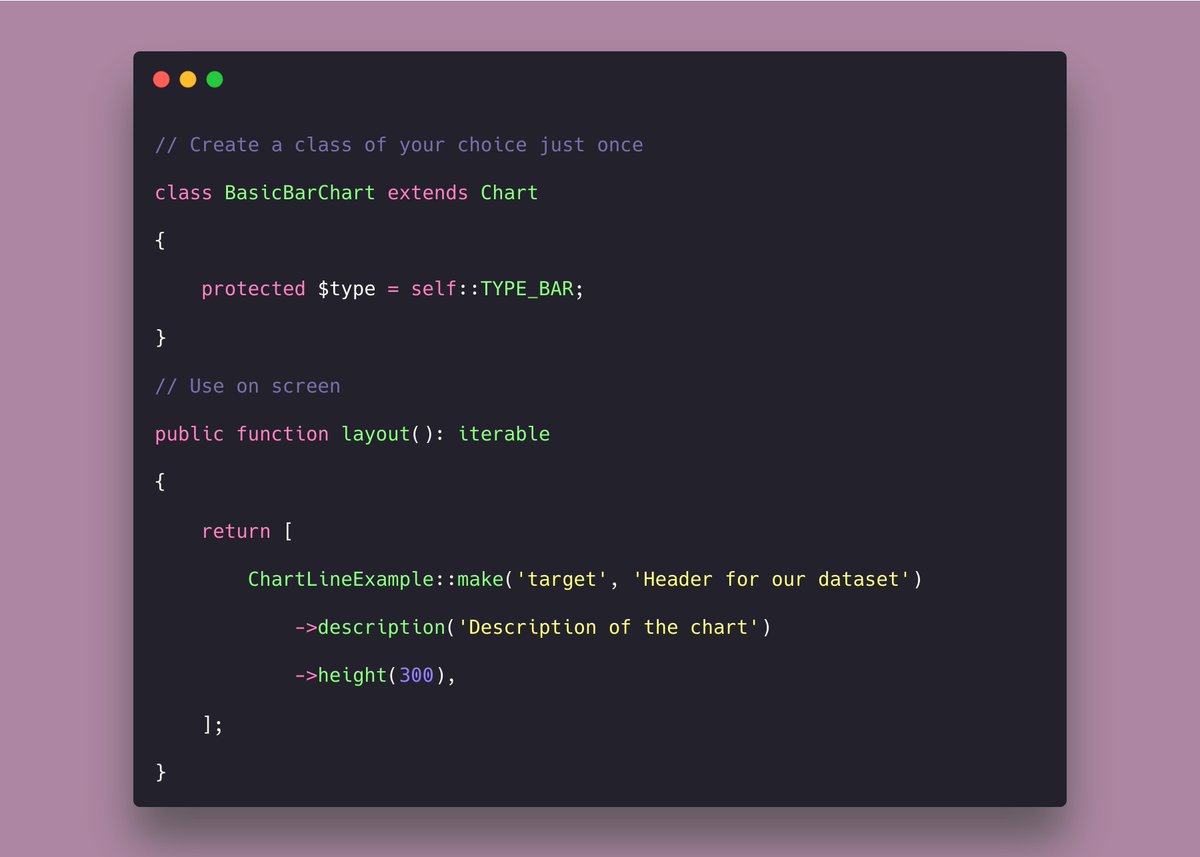 orchid_platform's tweet photo. A good day, especially for developers who need to create a lot of charts. Now you can create a class for a chart with desired colors, markers, gradients, and other parameters and use it directly, just like short layers ^^ https://t.co/tcIuCeGzKb
