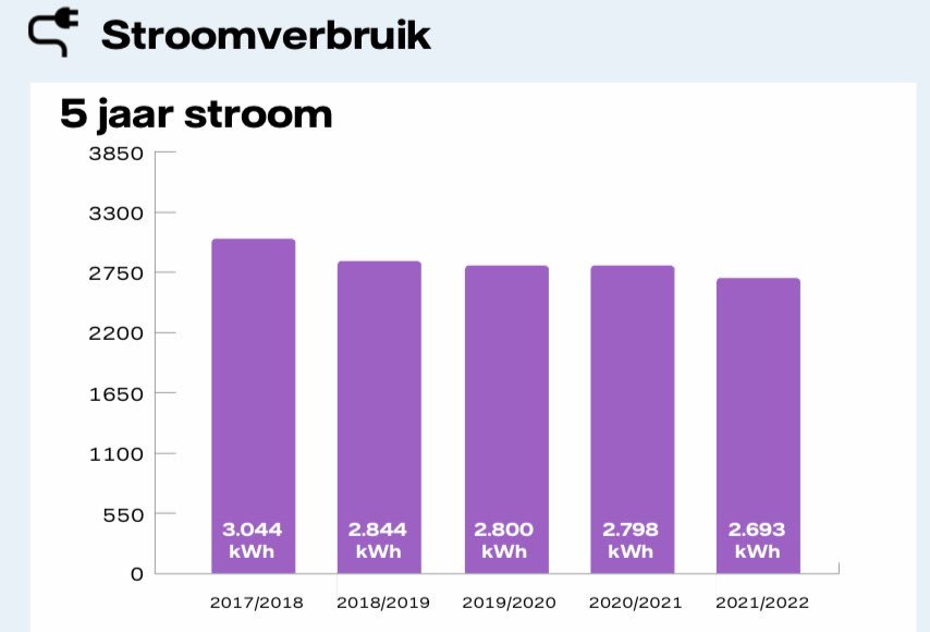 Marco Derksen tweet media