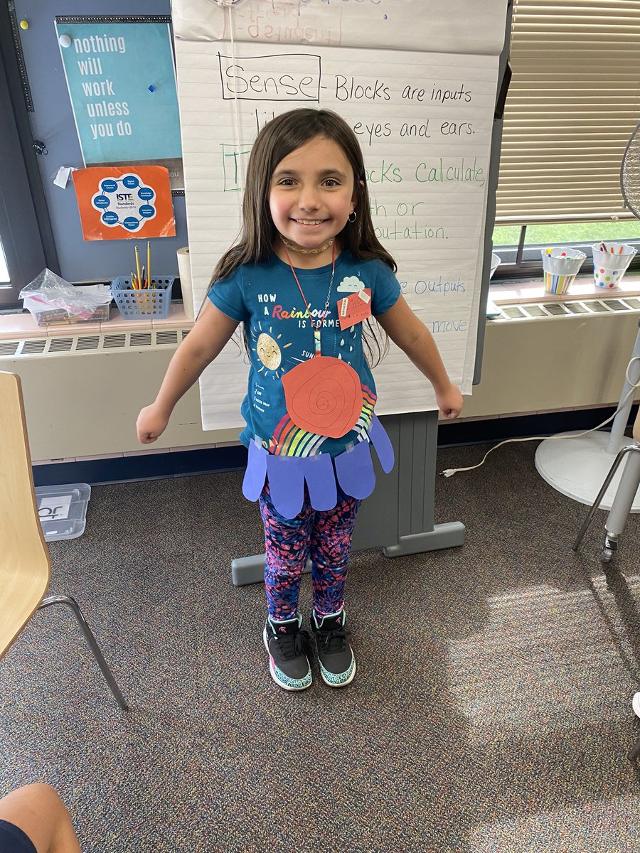 QUEST Spirit Week favorite movie day! #wearequest