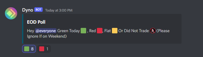 AxeCapTrader's tweet photo. Our Team is Killing it, where you at? Come Trade Futures with us at AxeCap Link in our Bio to the Discord https://t.co/kTWTdzaHLo