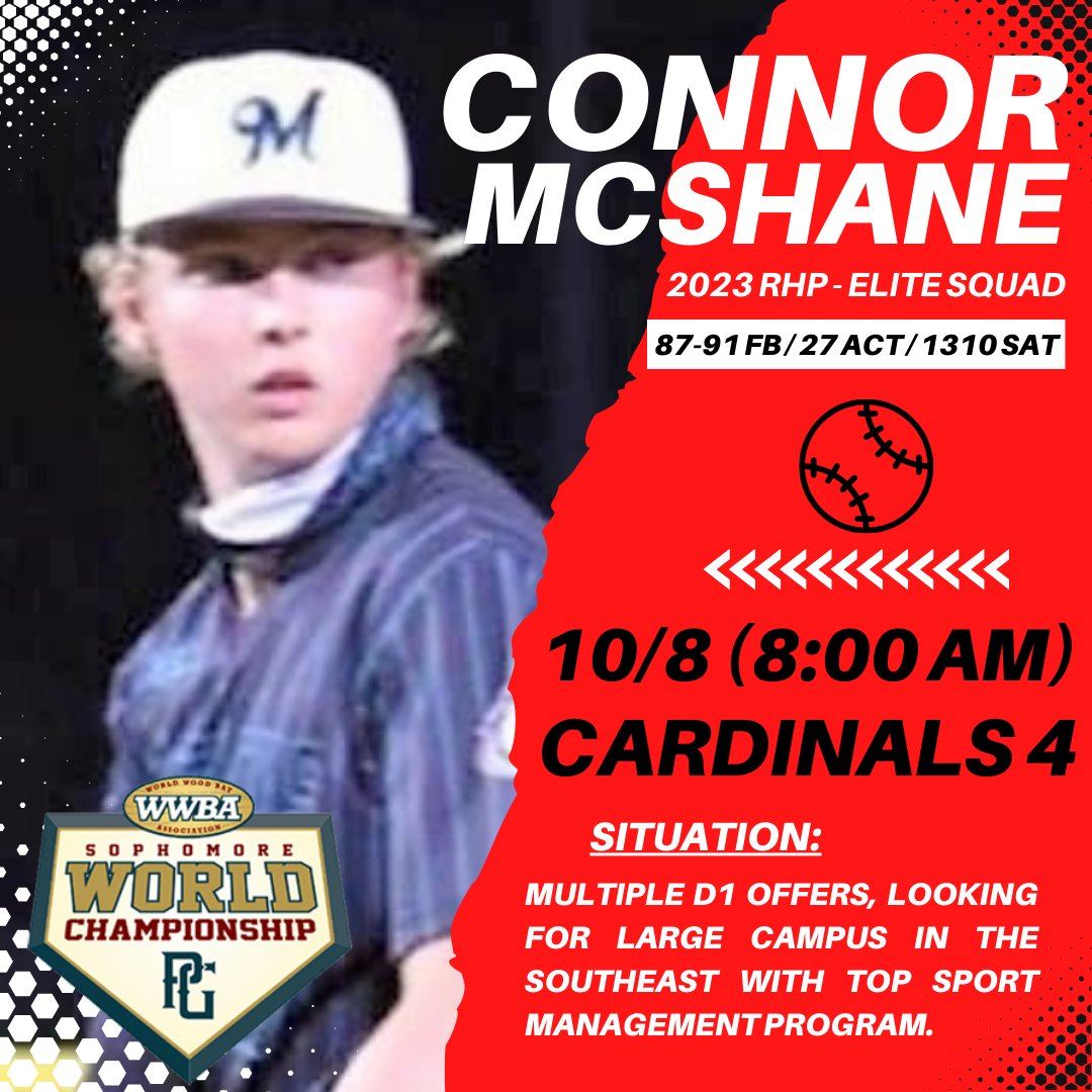 🔥PITCHERS IN JUPITER🔥

We got two #uncommitted 2023 RHP throwing for <a href="/EliteSquad/">Elite Squad</a> that have broken the 90 MPH mark. Also, a 2024 side armer mixing it up for <a href="/FloridaBurn/">Florida Burn</a>. Check these boys out at WWBA over the weekend. <a href="/FlatgroundApp/">FLATGROUND Pitching</a>