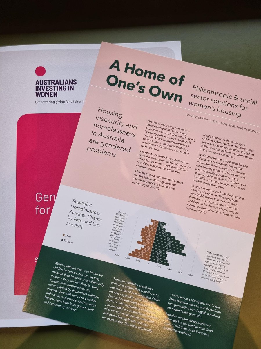 AIIWomen's tweet image. "Women over 55 are the fastest growing group of homelessness...If we don’t invest and do something drastic to provide more affordable housing for women, by 2030, women experiencing homelessness will increase from 5,000 to 15,000" - @DawsonEJ from @percapita #AHomeOfOnesOwn