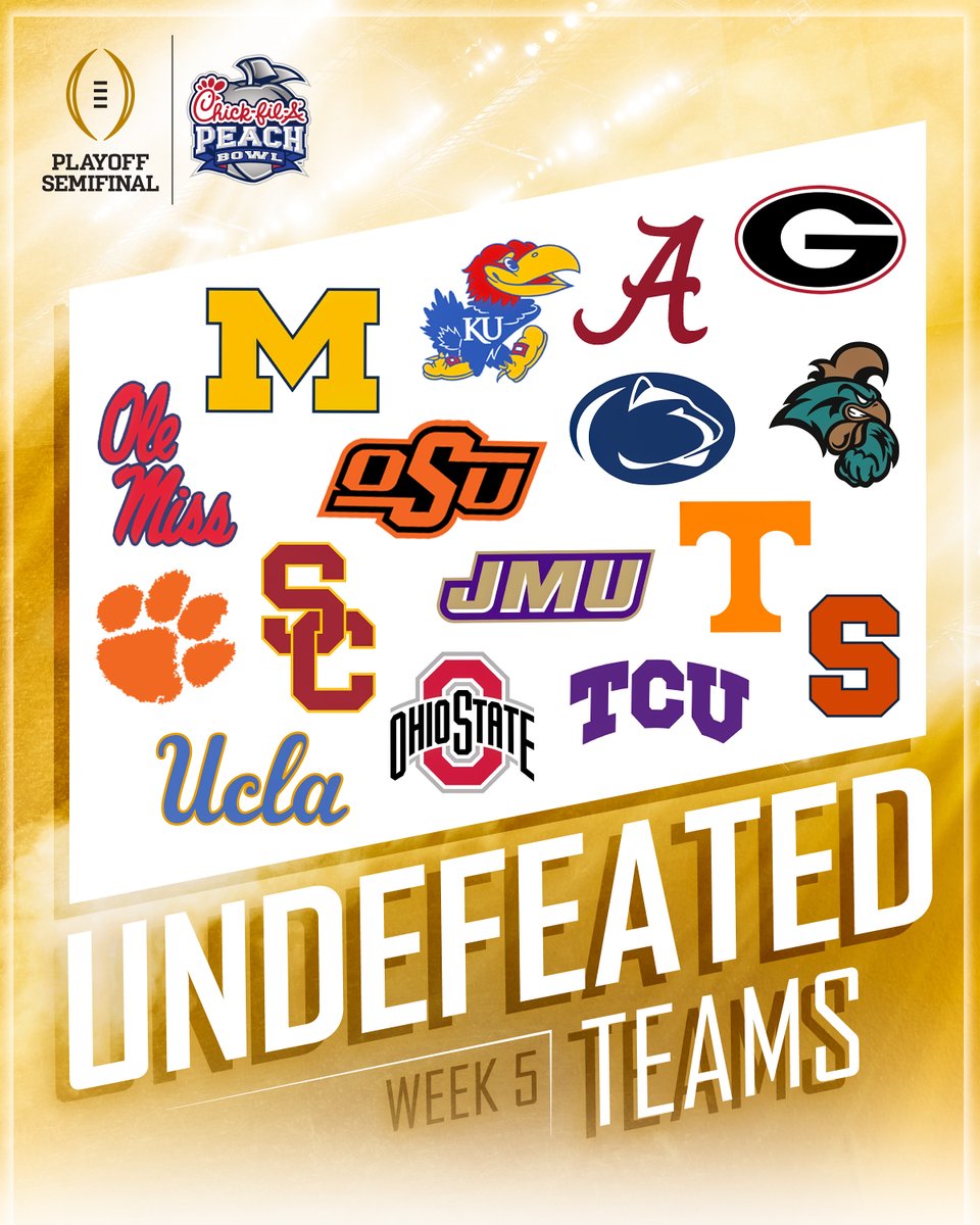 CFAPeachBowl's tweet photo. We’re keeping tabs on the remaining 1️⃣6️⃣ undefeated teams 👀

RT if you see your team 💥 https://t.co/316BPmH0Ac