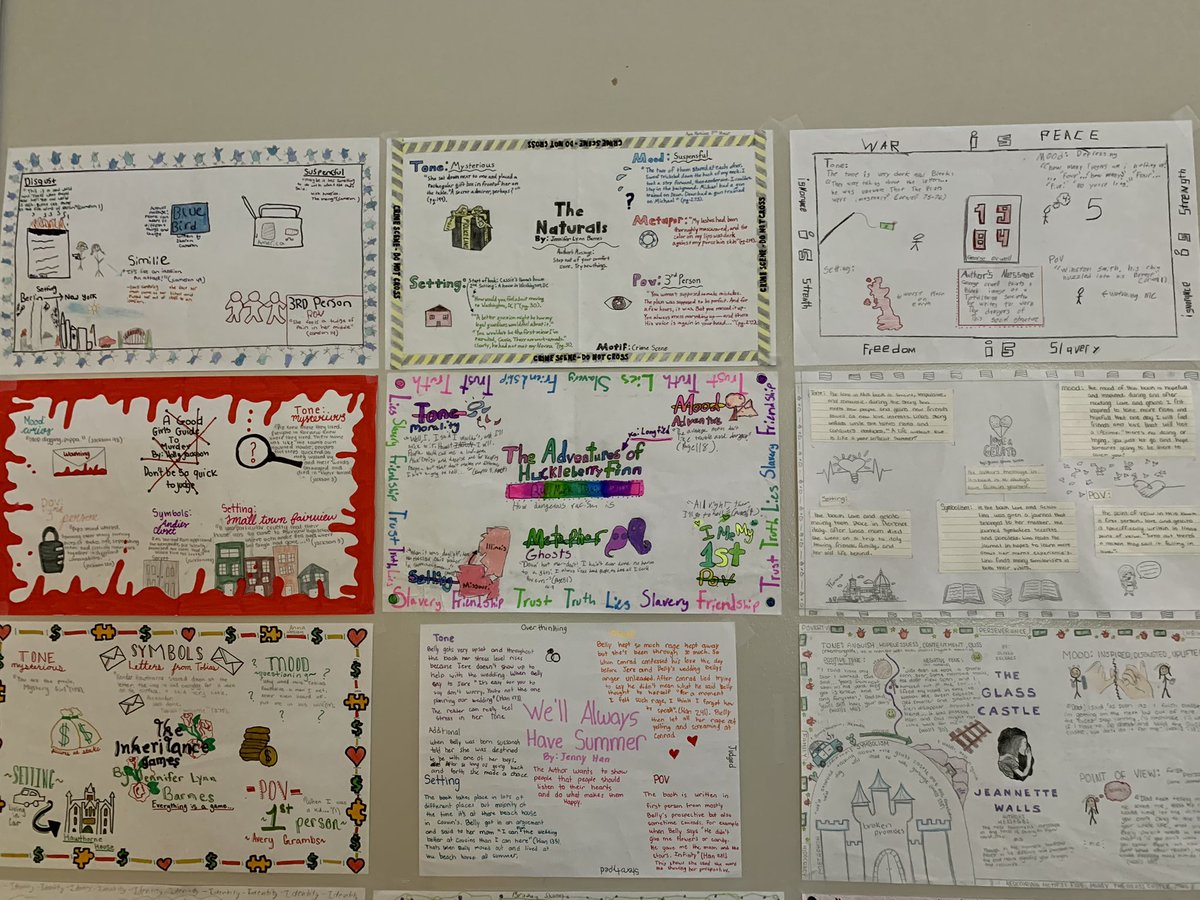 Zoom in on these one-pagers created by some phenomenal sophomores!🔍📚