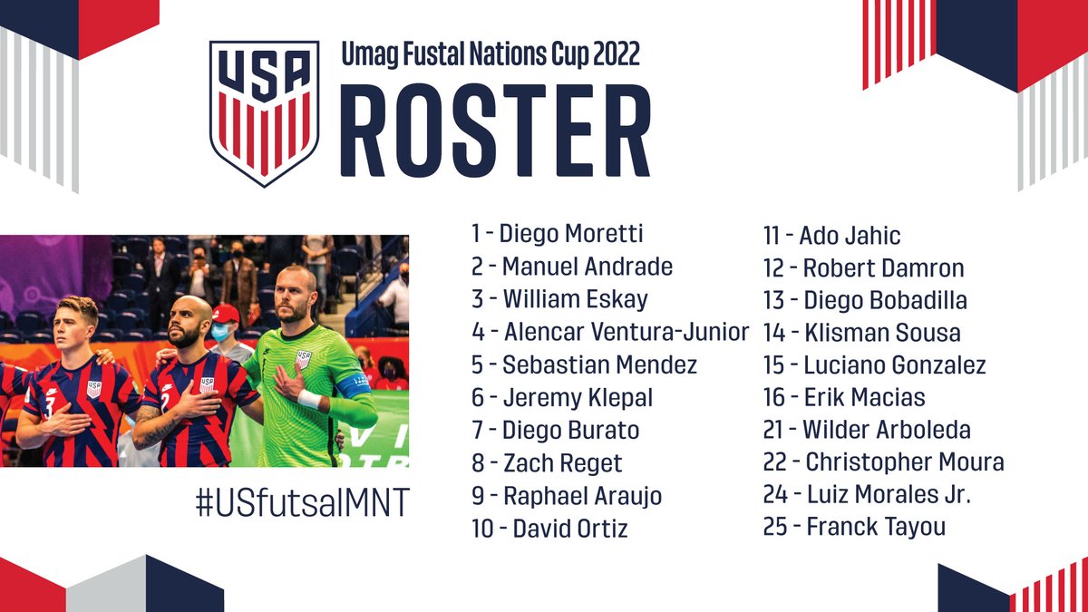 Meet the 20 #USfutsalMNT players called to represent the 🇺🇸 at the 2022 Umag Futsal Nations Cup!