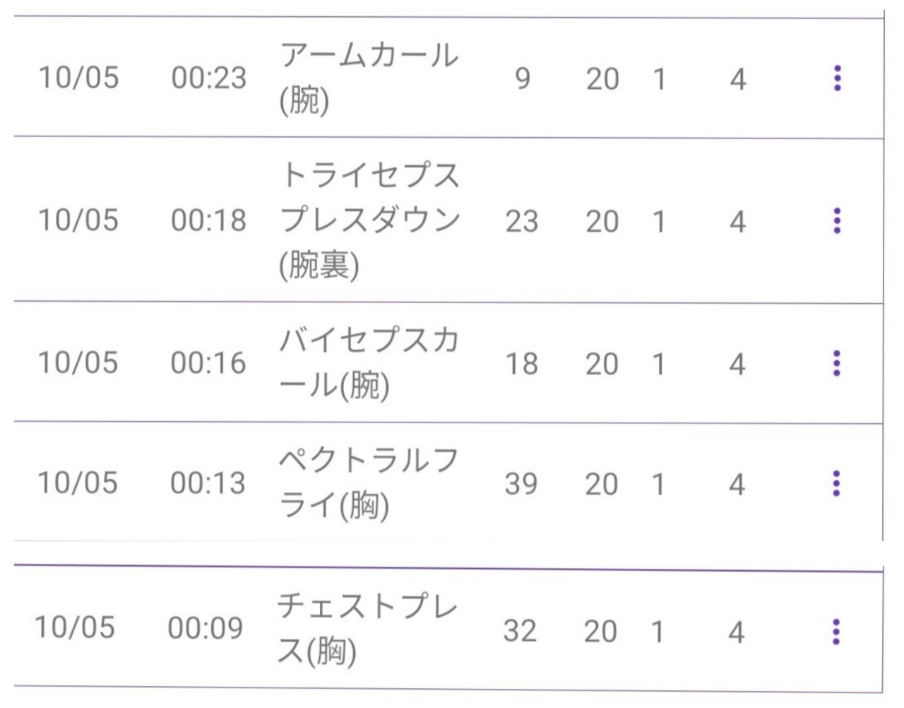 Room169 ポケゴーr50 大人のポケ活 Pkmngo169 Twitter