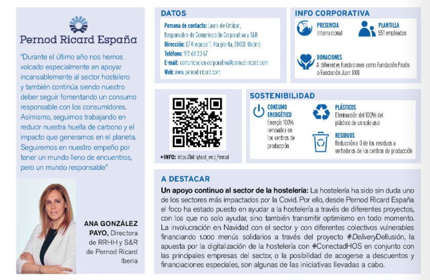 Corresponsables's tweet photo. Desde @Pernod_RicardES, el foco estuvo puesto en ayudar a la hostelería a través de diferentes proyectos. Por ejemplo, #ConectadHOS para apostar por la digitalización del sector 👉 https://t.co/NonijWoio1 #AnuarioCorresponsables2022 https://t.co/J4ue2zwjI8