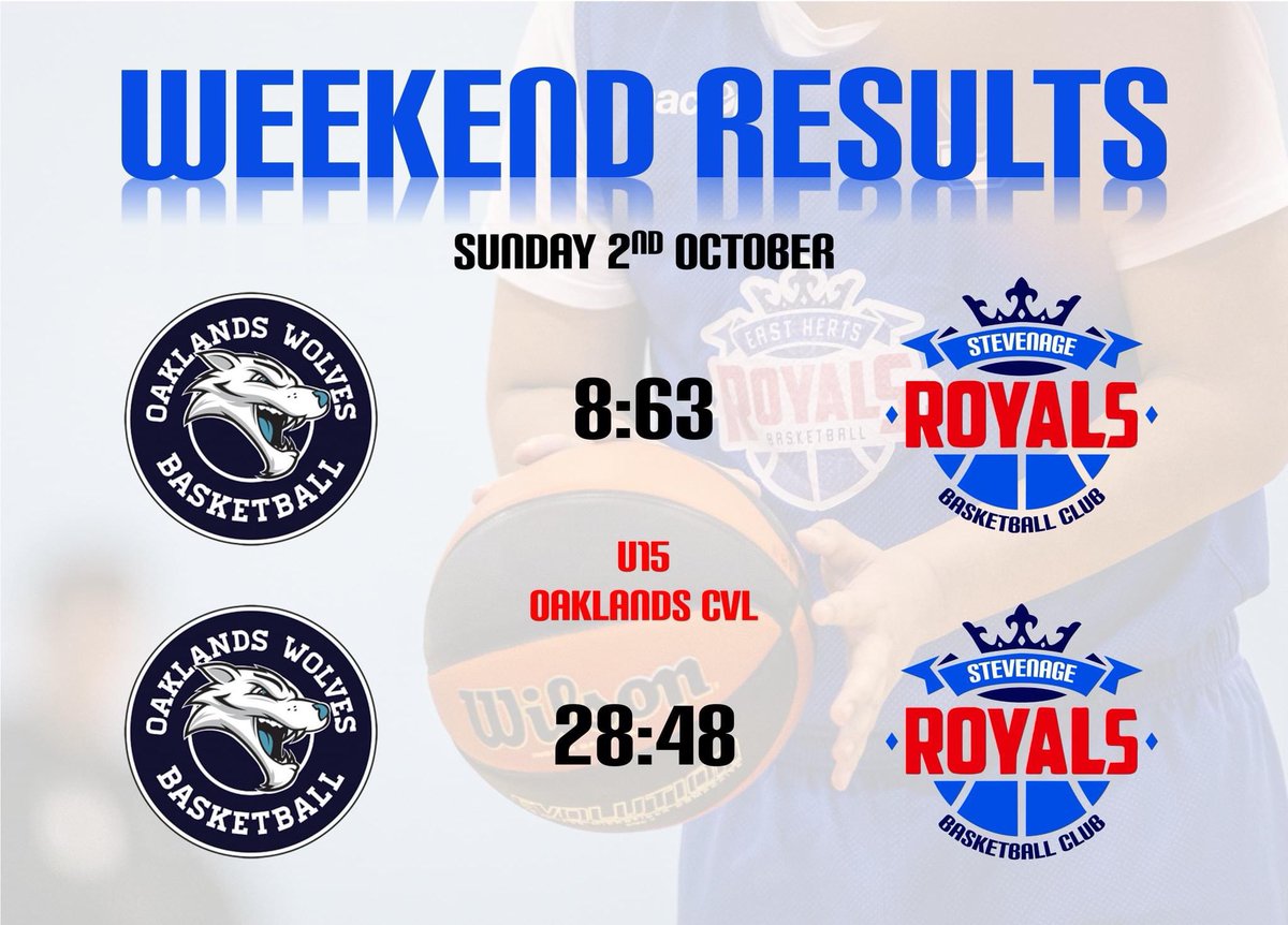 Stevenage Royals tweet media