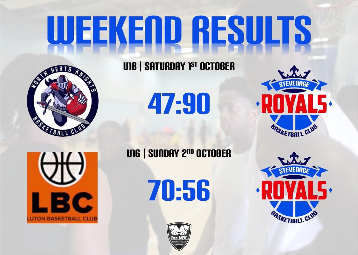 Stevenage Royals tweet media