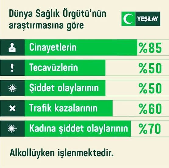 By ferhat 🇹🇷TR (@ibisferhat) on Twitter photo 