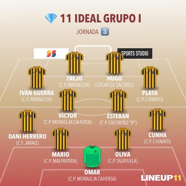 moralejacp's tweet photo. Y en la pasada jornada dos de los nuestros en los 11 ideales del Grupo I PrimeraExtremeña de @jl_mansilla y @psextremena
.
#Omar
.
#Victor
.
Enhorabuena equipo, esto es gracias al trabajo de toda la plantilla!!👏🏻😜👏🏻
.
VamooosssCp!!⚪️⚫️
.
#AupaMoraleja💚🖤💚 https://t.co/K1ajgH1L5d