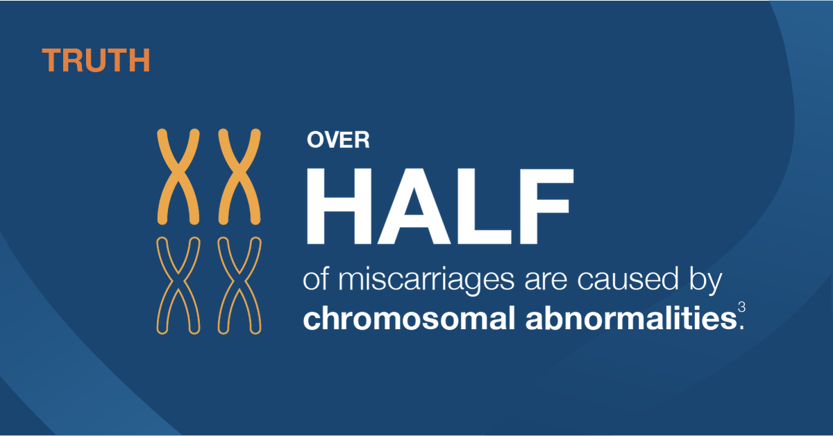 NateraWomen's tweet image. Over half of all miscarriages are caused by #ChromosomalAbnormalities — unpreventable genetic errors in an embryo.

Learn the causes of #miscarriage and how #GeneticTesting can provide answers: ow.ly/jJsp50KYJNF #PregnancyLoss