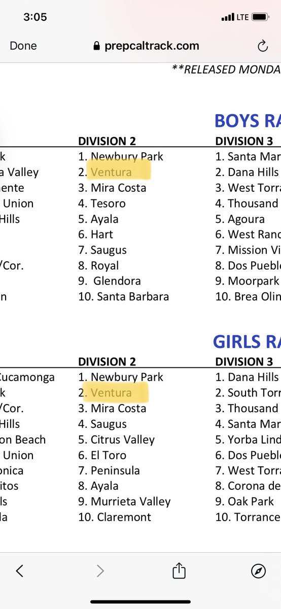 Both boys and girls ranked #2 in the latest CIFSS XC poll!