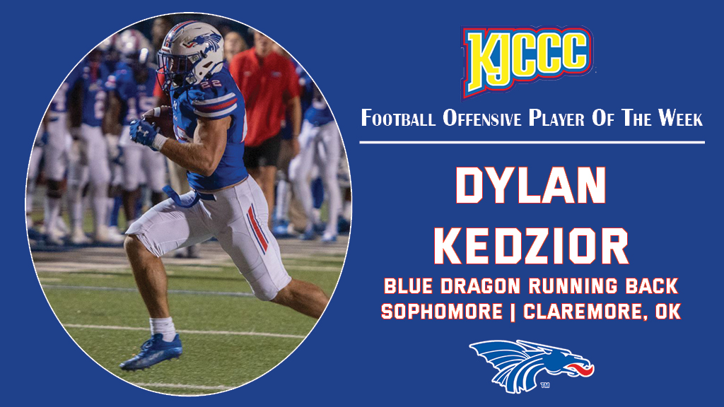 bluedragonsport's tweet photo. For the second-straight week, Blue Dragon running back Dylan Kedzior was named the KJCCC Offensive Player of the Week for his 234 total yards - 230 rushing - and four total touchdowns against No. 9 Butler on Saturday.

Release: https://t.co/FeUdPzdo7g

#BreatheFire https://t.co/5iFby1zSRC