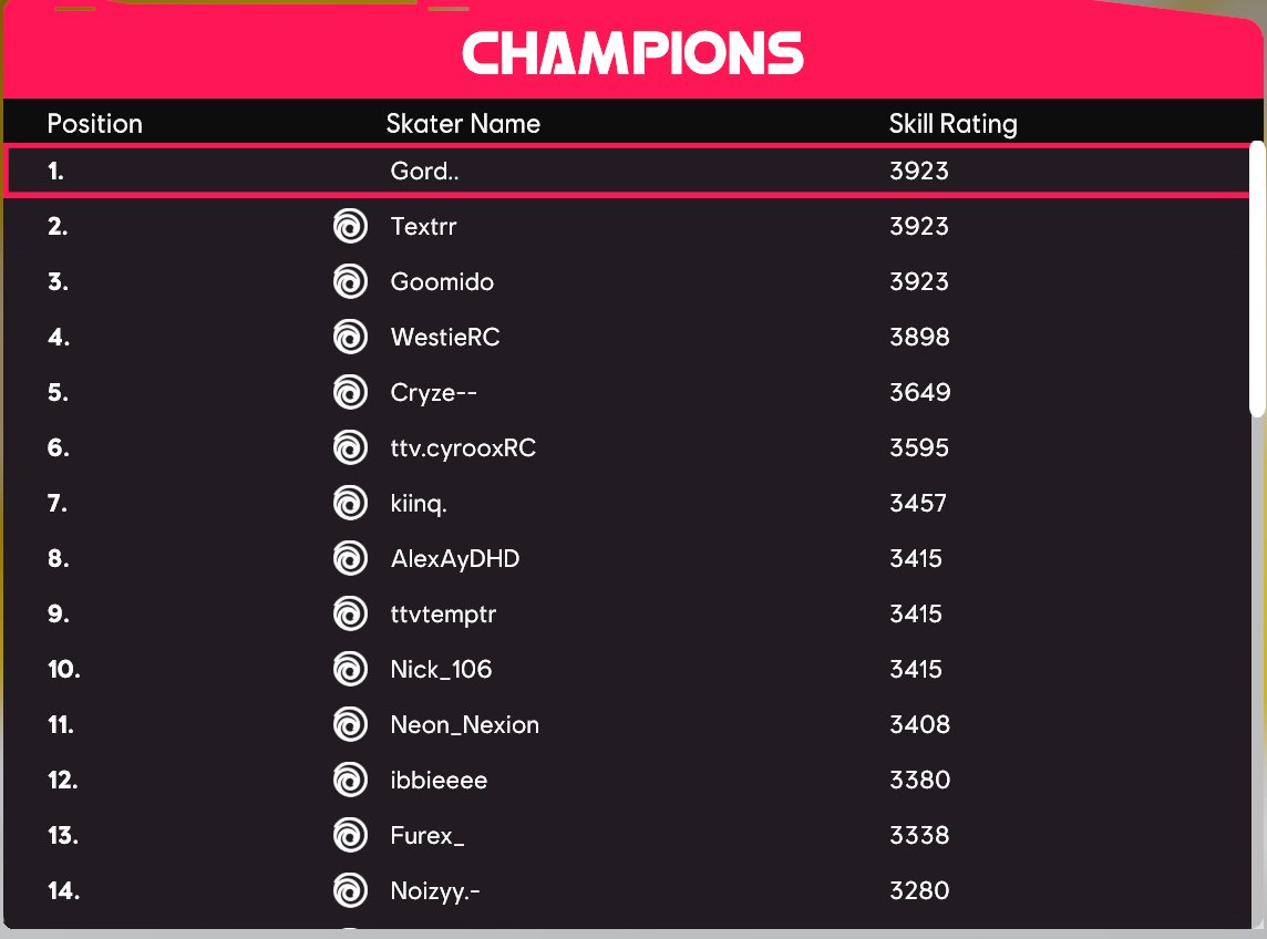 GuardiansRC tweet media