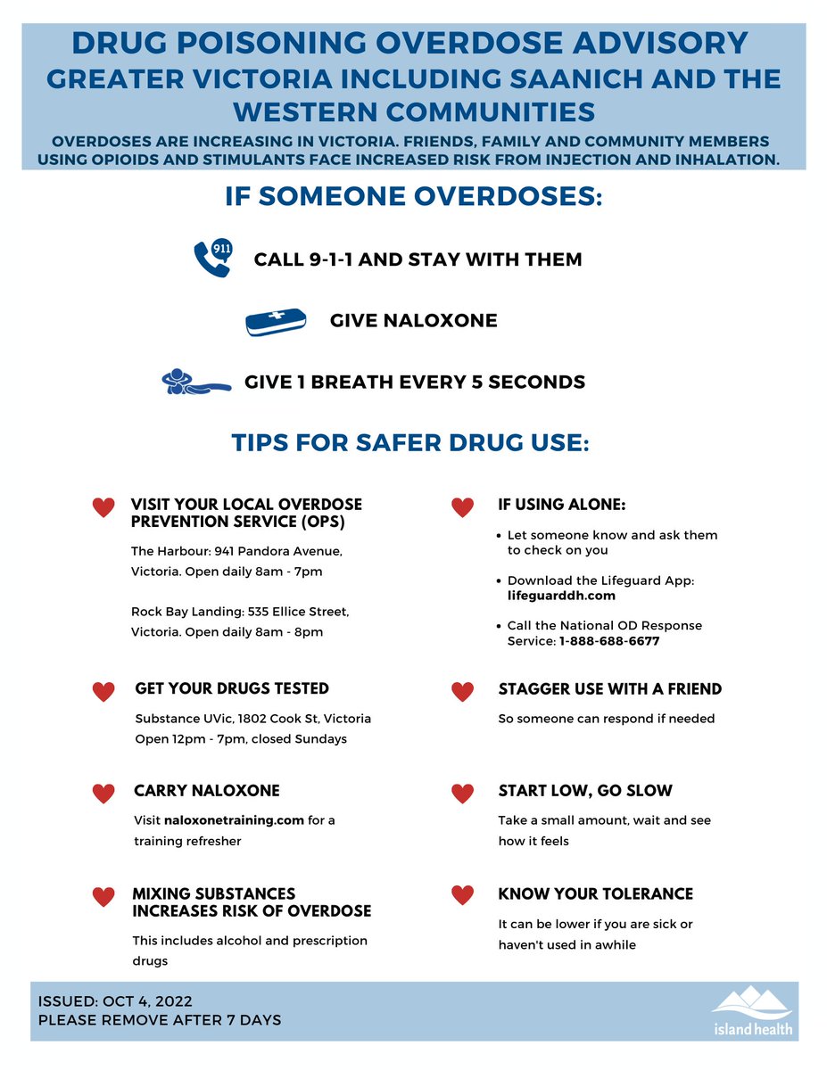 PLEASE SHARE: A Drug Poisoning/Overdose Advisory has been issued for #GreaterVictoria. Visit our Overdose Prevention Services page at ow.ly/Ps1h50J4CfX to find information on overdose prevention and supervised consumption sites, drug-checking services &amp; more. #IslandHealth