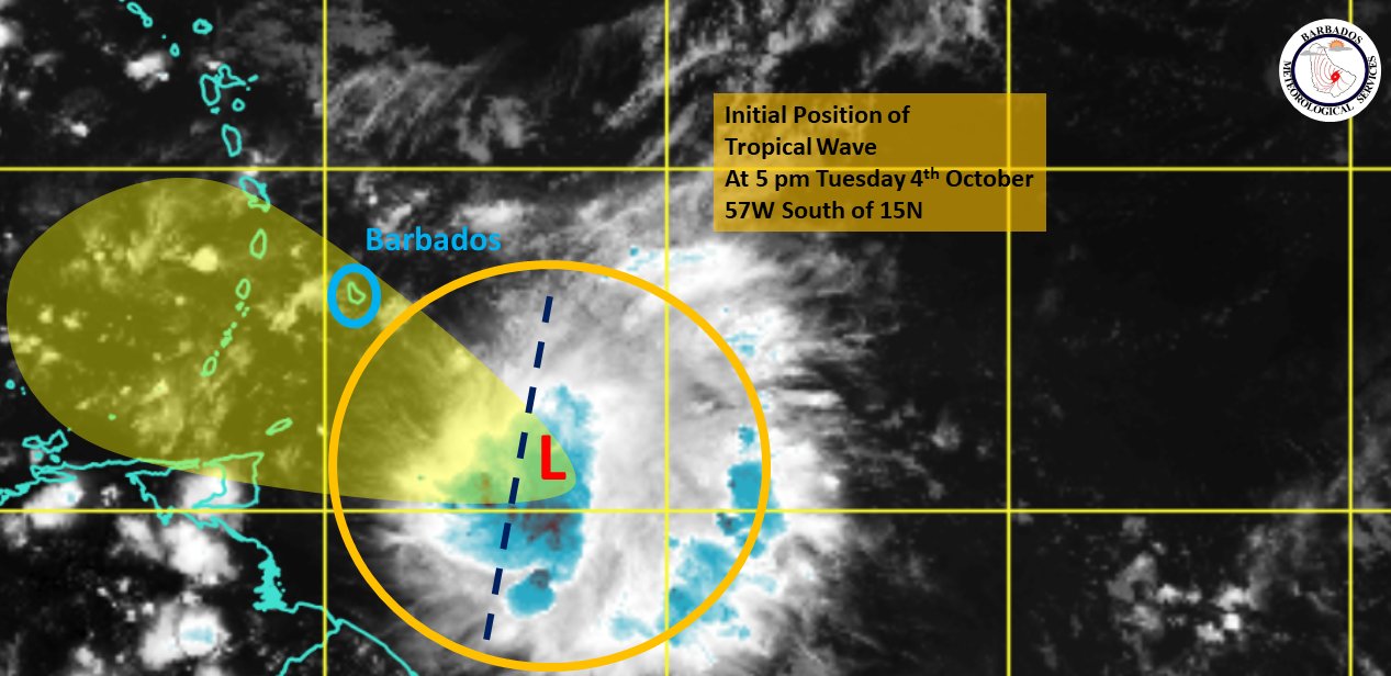 Barbados Today on Twitter "Update Weather Information Statement 7