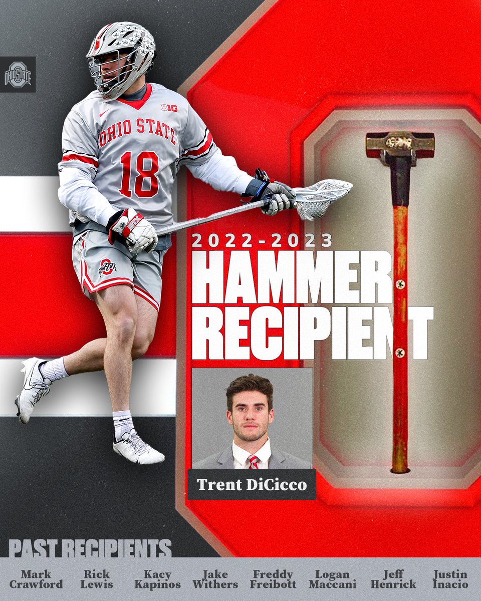 Ohio State Men's Lacrosse tweet media